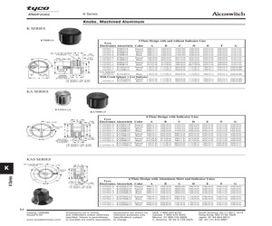 KAS500B1/4 (2-1437621-9).pdf