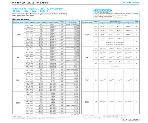 ZHRM1000515C.pdf