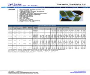 HVCB1206BBC357K.pdf