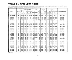 2N5087.pdf