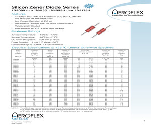 JANTXV1N4118D.pdf