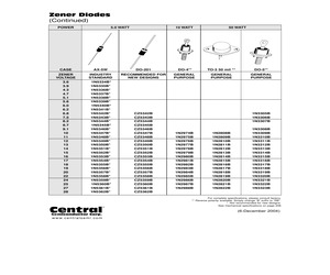 1N5349BLEADFREE.pdf