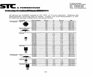 JANTX2N7219.pdf