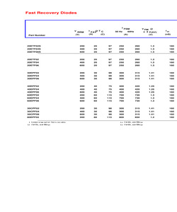 IRD3899.pdf