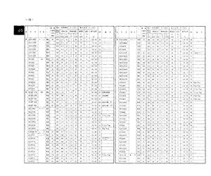 HLMP-3650.pdf