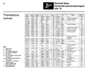 2N1303.pdf