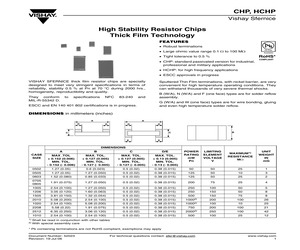 CHP2208K152GBT.pdf