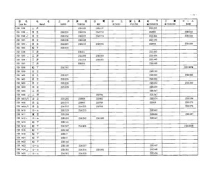 2SB1407L/S.pdf