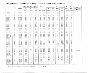 2N1613A.pdf