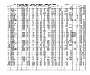 SDT3902.pdf