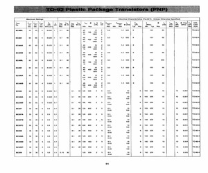 BC558A.pdf