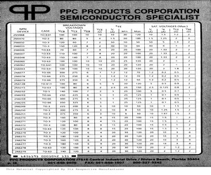 2N6046.pdf