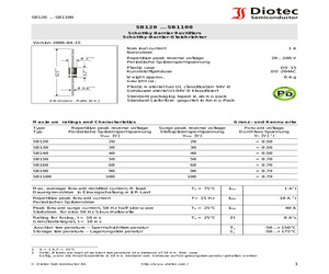 SB140.pdf