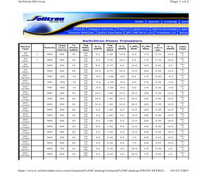 JANTXV2N6546.pdf