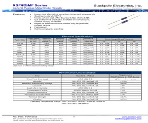 RSMF3GBR430.pdf