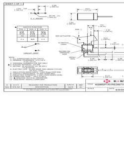 2841/7-RD001.pdf