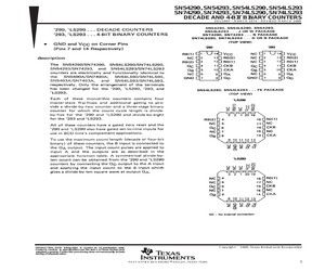 SN74LS293N.pdf