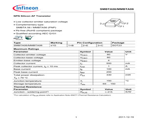 MMBTA06LT1.pdf