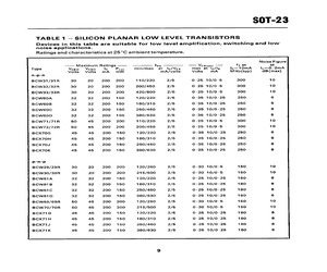 BCW60A.pdf