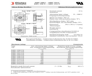 KBPC2506FW.pdf