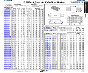 SMBJ150A.pdf