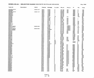 2N5480R1.pdf