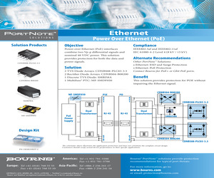 PN-DESIGNKIT-2.pdf