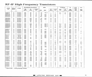 PN918.pdf