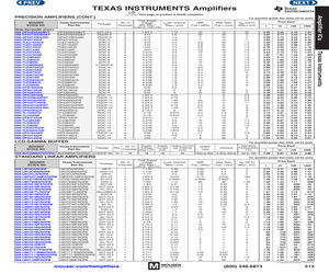 LMV821M7/NOPB.pdf