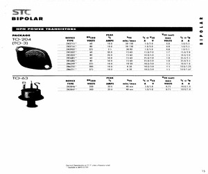 JANTX2N3715.pdf