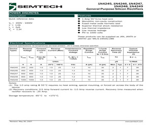 JAN1N4248.pdf