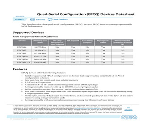 EPCQ128SI16N.pdf