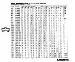 BC860CTRLEADFREE.pdf