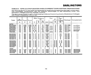 BDX34C.pdf