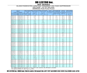 3KP180A.pdf