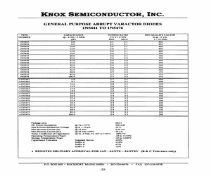 JANTXV1N5456B.pdf