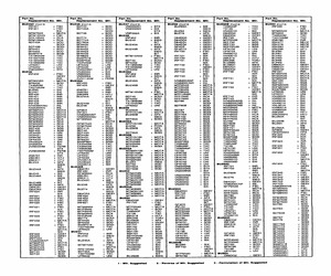 BUZ60C.pdf