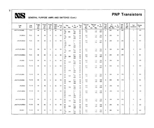 JANTX2N2905A.pdf