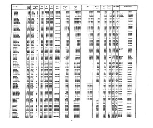 2N4392CHP.pdf