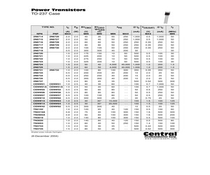 2N6716LEADFREE.pdf