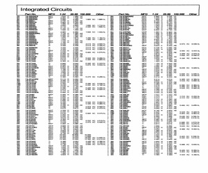 SN74LS748JD.pdf