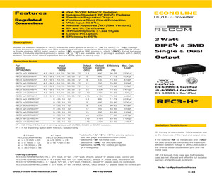 REC3-2412DRW/H6/A/SMD/CTRL-R.pdf