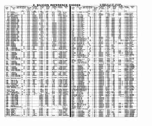 BZX84C9V1.pdf