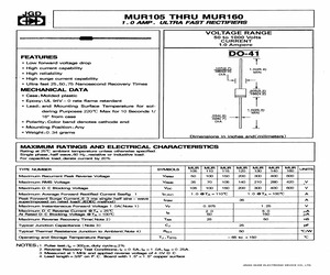 MUR160.pdf