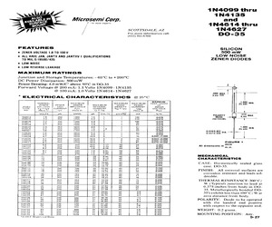 JANTXV1N4118-1C.pdf