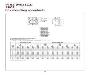 MS3112E12-10PZ.pdf