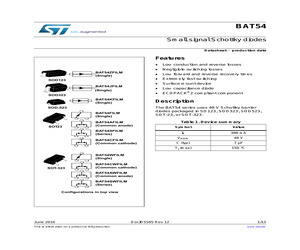 SA17CA.pdf