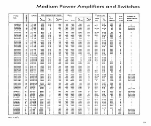 2N3081.pdf