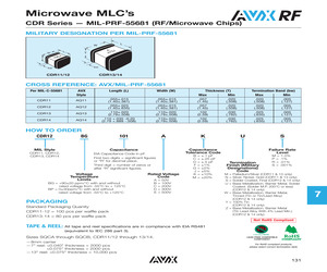 CDR12BP151AJUP.pdf