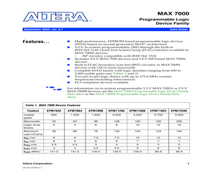 EPM7064SLC44-10N.pdf